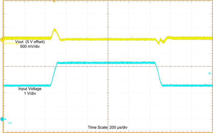 Line Transient GUID-F49ECB92-E4B9-48AA-BFE4-DE9164F766BD-low.png