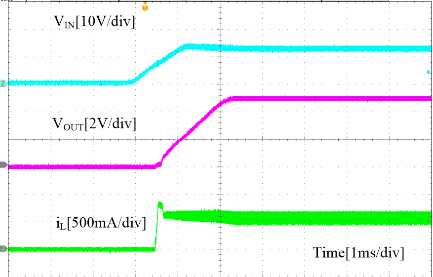 TPS560430-Q1 SLUSDF5-start-up(2).gif