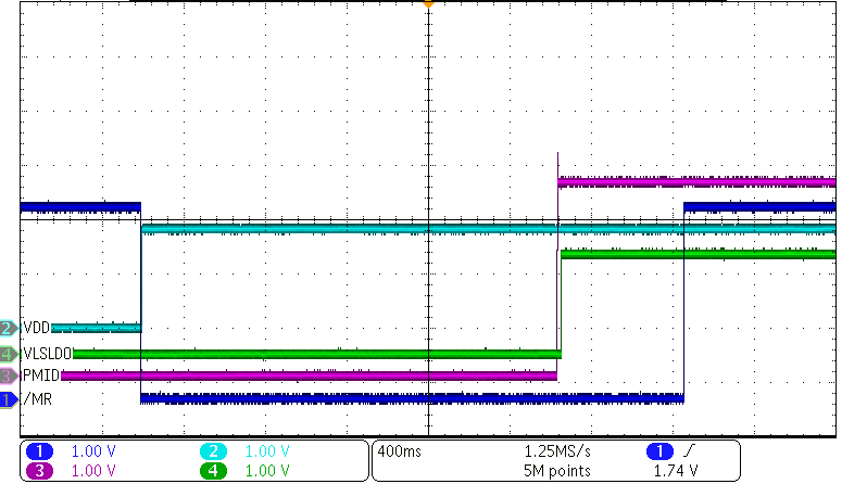 BQ25150 Power Up From Ship Mode with
MR Press GUID-70B3FFCA-53FF-41F5-8F5C-882BC30B6438-low.png