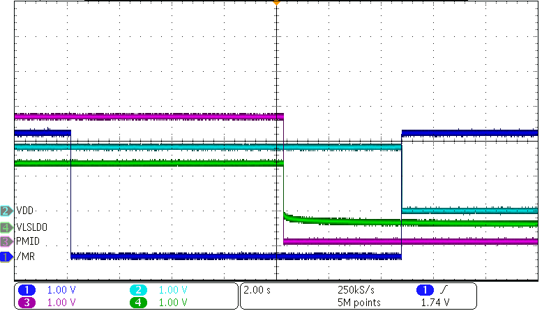 BQ25150 Ship Mode Entry with
MR Long Button Press GUID-965B5315-12F7-47B5-BB59-6F8C1E89ADFD-low.png