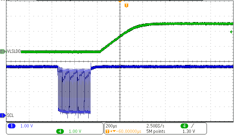 BQ25150 LDO Enable Through I2C (EN_LS_LDO) GUID-D342DAE1-66CC-4138-B25E-646BA8018E7F-low.png