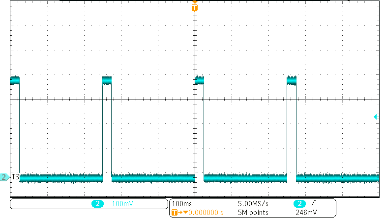 BQ25150 TS
Biasing and Voltage Behavior when VIN is Present GUID-D58ECC13-7B36-4EFC-AC34-F3C838B22348-low.png