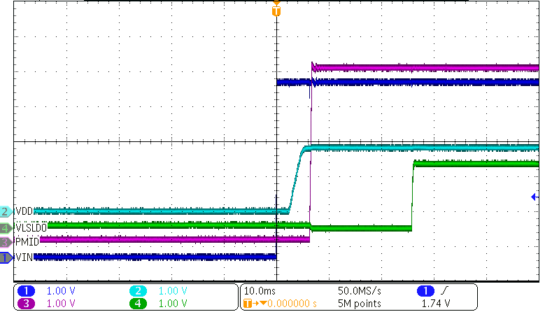 BQ25150 Power Up From IN Supply Insertion with No Battery GUID-ED5B8847-4865-471D-B859-6935B33531A1-low.png