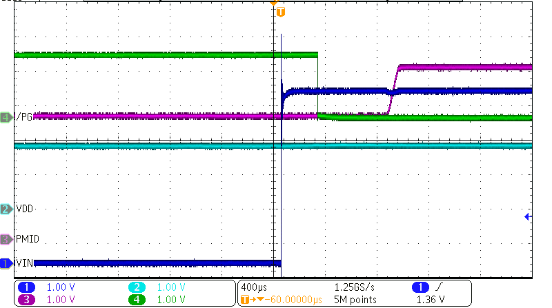 BQ25150 PG Power Good Function - IN Supply Insertion GUID-F478A221-018B-4489-9876-E7C2517C96BB-low.png