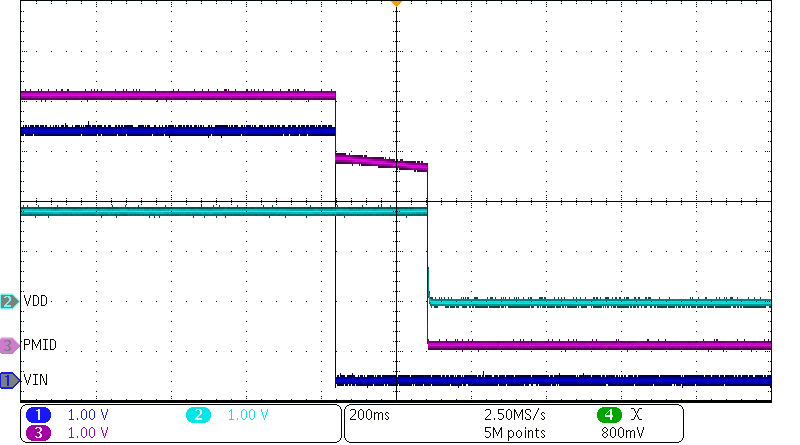 BQ25150 Ship Mode Entry on IN Supply Removal GUID-FD9D342B-528A-48B5-82DE-E67B2A904CAD-low.png
