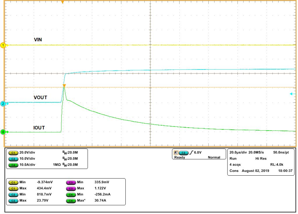 LM76202-Q1 apps-rcb-24VOUT-0vin-slvsem1.png
