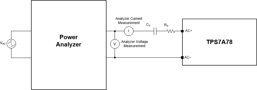 TPS7A78 TPS7A78-Eff1.gif
