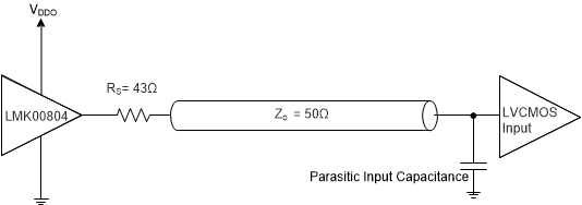 LMK00804B-Q1 LMK00804B-Q1-LVCMOS-output-configuration-SNAS784.gif