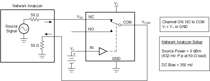 TS5A63157 pmi20-cds203.gif