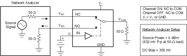 TS5A63157 pmi22-cds203.gif