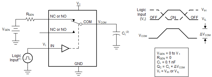 TS5A63157 pmi23-cds203.gif
