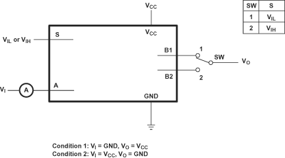 SN74LVC1G3157-Q1 關斷狀態開關漏電流測試電路