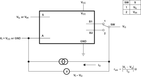 SN74LVC1G3157-Q1 導通電阻測試電路