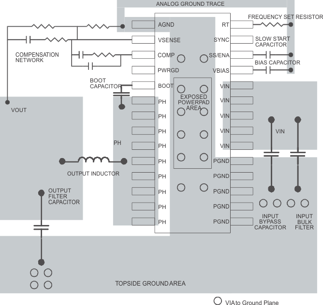 TPS54610 res_la_pat_lvs398.gif