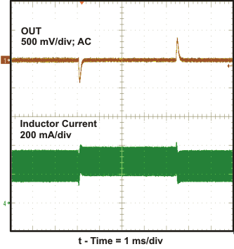 TPS61093 scope1_lvs992.gif