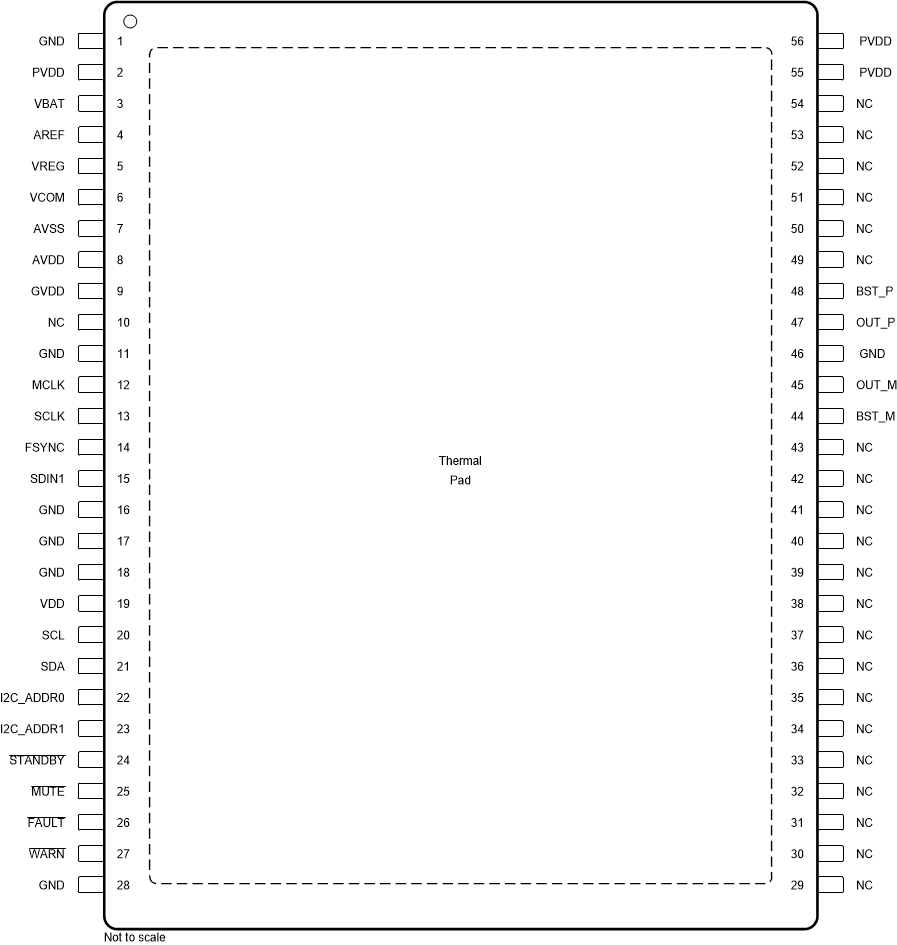 TAS6421-Q1 pinout-dkq-TAS6421.gif