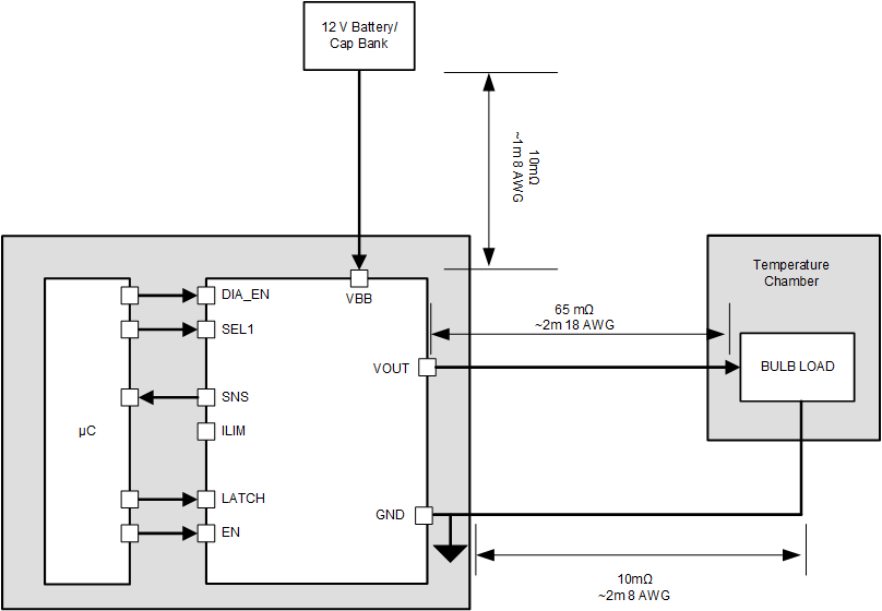 TPS2HB16-Q1 bulb_load.gif
