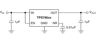 TPS795 典型應用電路