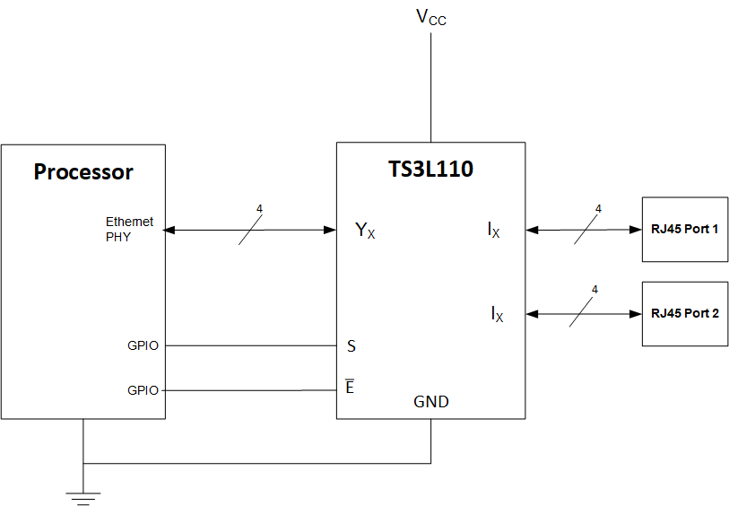 TS3L110 Typ_App_SCDS176.gif