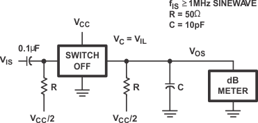 CD54HC4051 CD74HC4051 CD54HCT4051 CD74HCT4051 CD54HC4052 CD74HC4052 CD54HCT4052 CD74HCT4052 CD54HC4053 CD74HC4053 CD54HCT4053 CD74HCT4053 關(guān)斷信號(hào)饋通