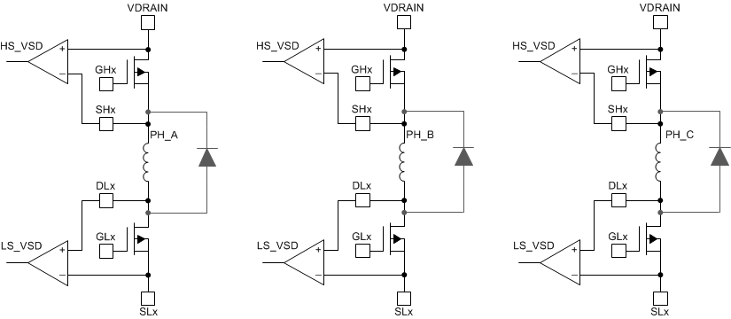 DRV8340-Q1 drv8343-q1-solenoid-drive-configuration.gif