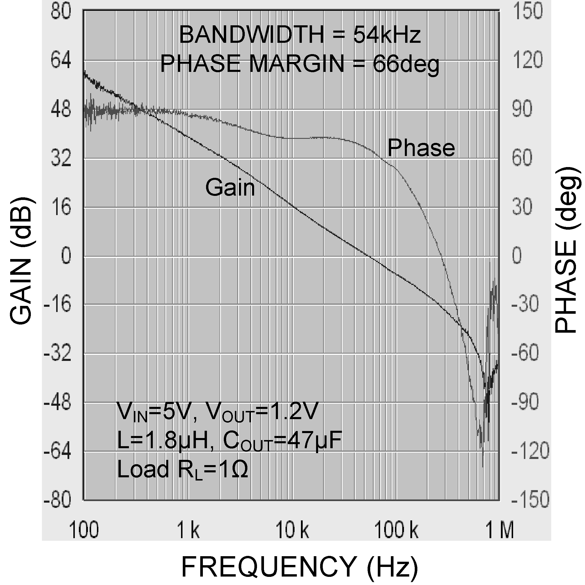 LMR10530 30167335.png