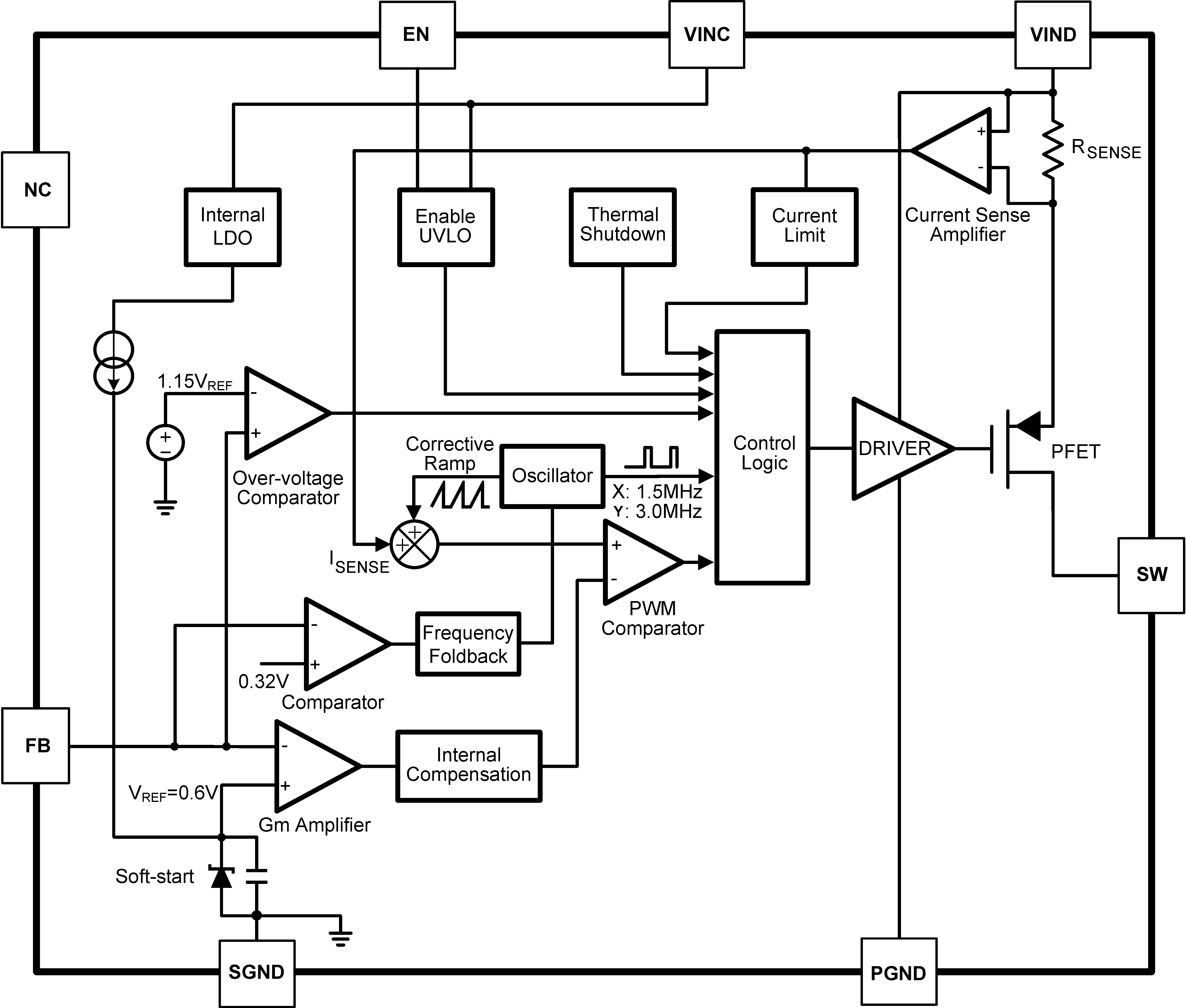 LMR10530 30167369.png