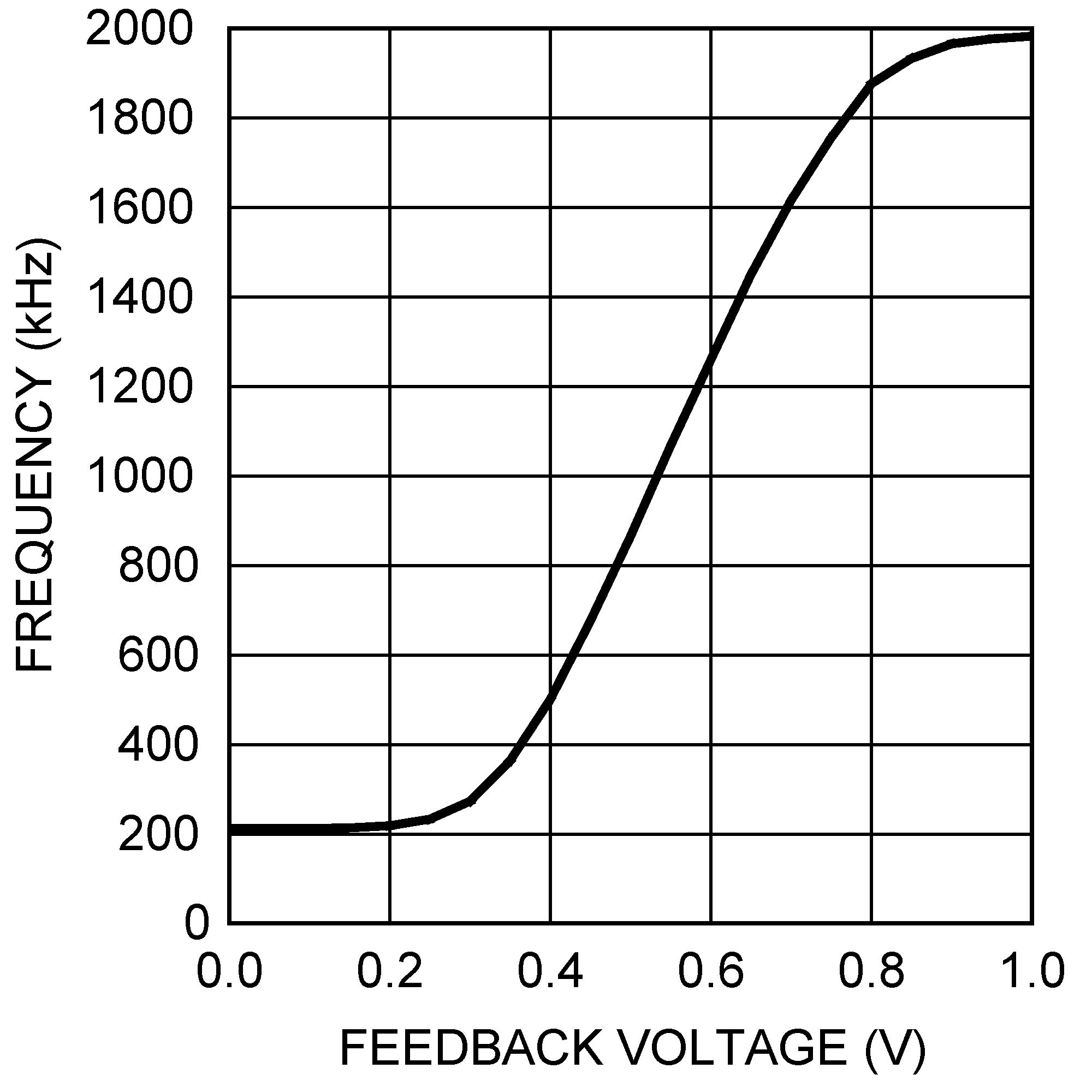 LMR12015 LMR12020 30197029.png