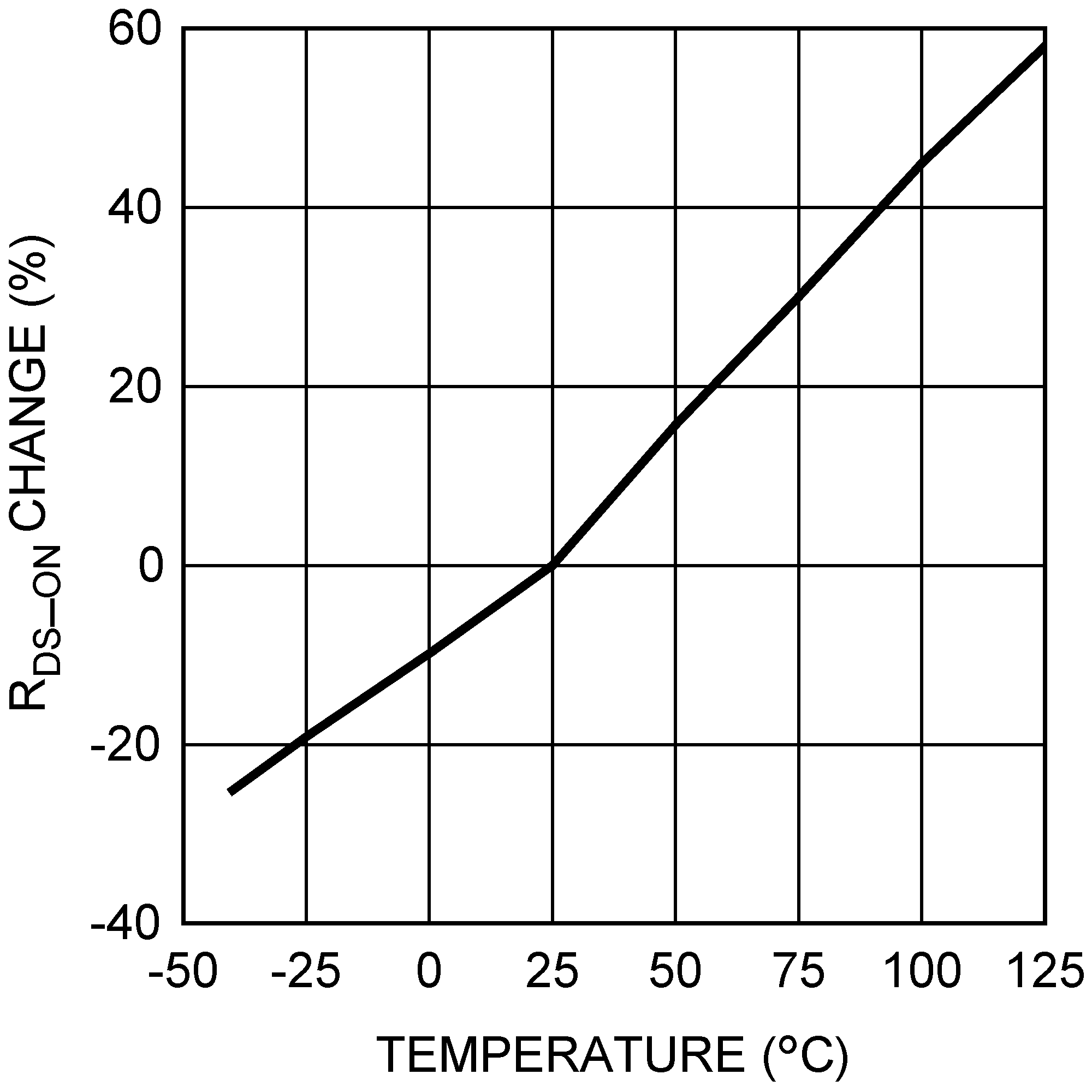 LMR12015 LMR12020 30197033.png