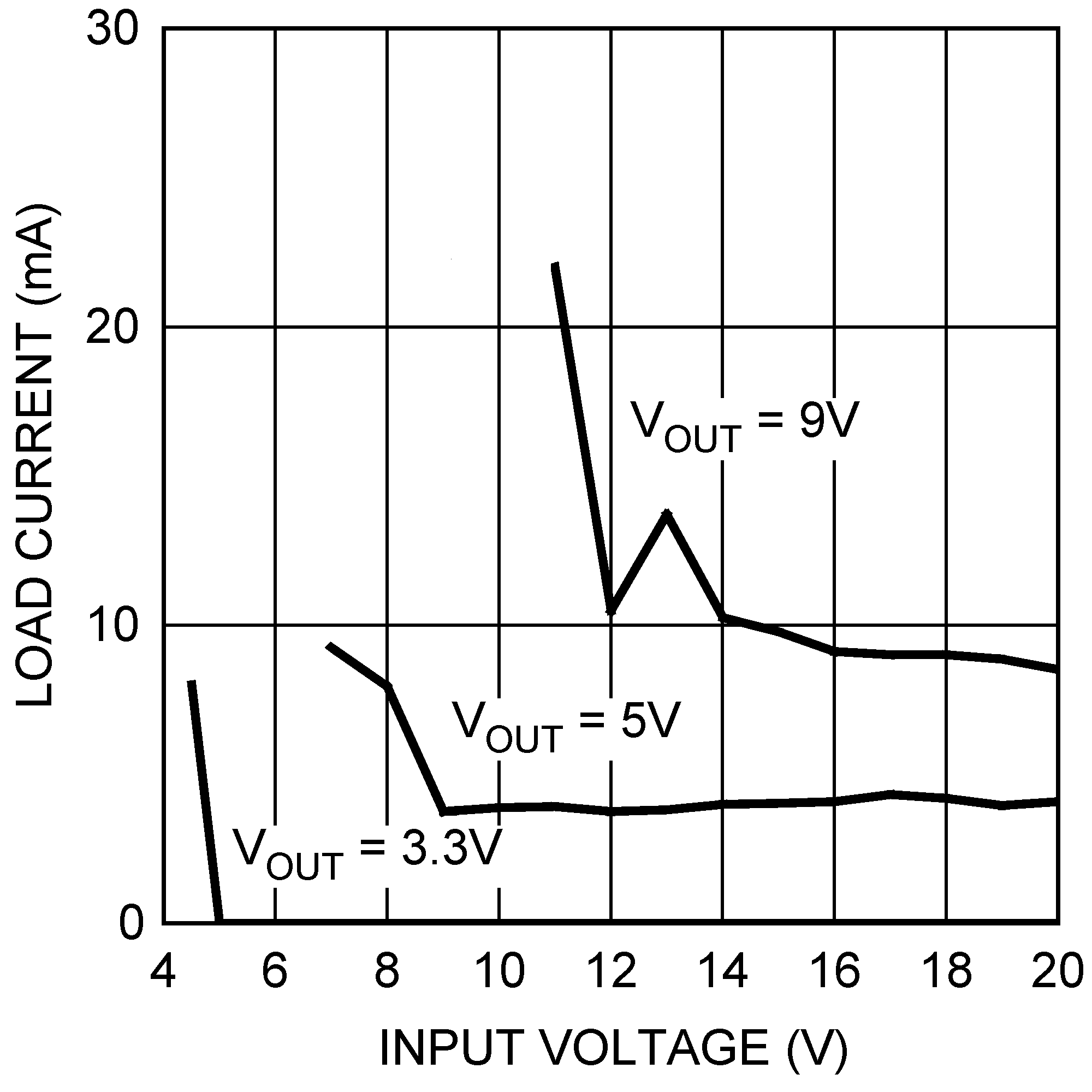 LMR12015 LMR12020 30197036.png