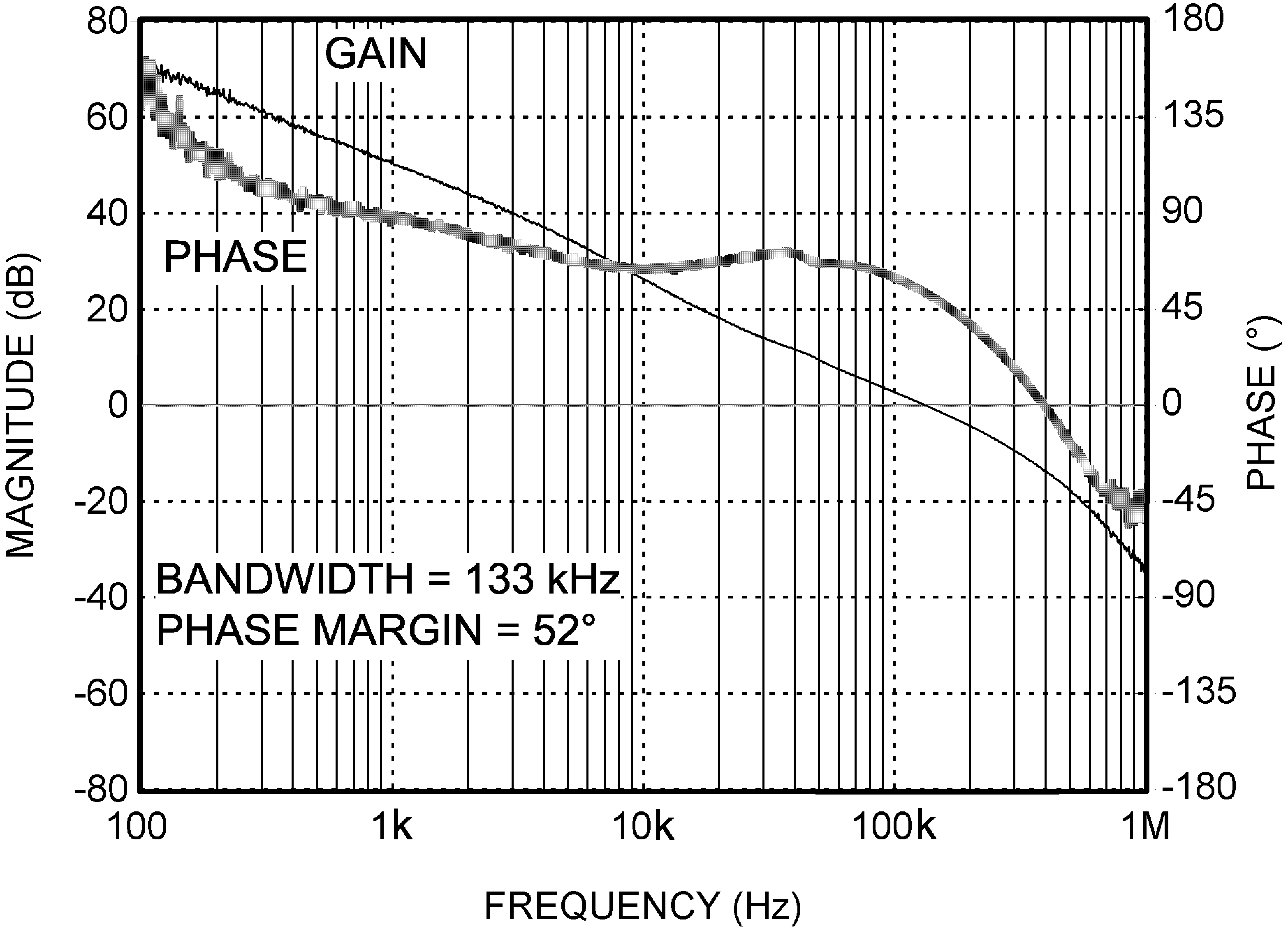 LMR12015 LMR12020 301970b4.png