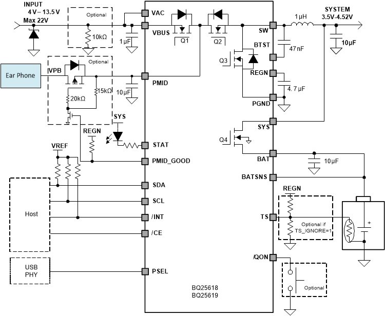 BQ25618 BQ25619 BQ25619 Application Diagram with Optional PMOS