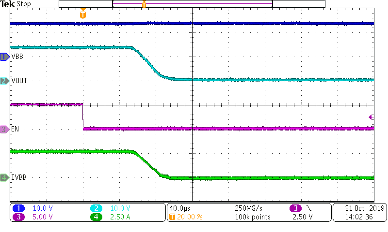TPS1HB35-Q1 Turn-Off Time
(tOFF) GUID-602E5A61-986A-4D13-83D2-643B5AED1B8C-low.png