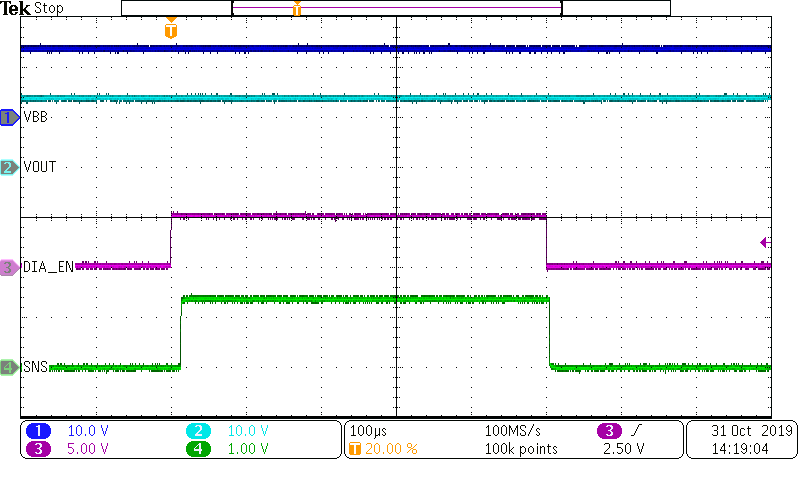 TPS1HB35-Q1 SNS Output Current Measurement Enable on DIAG_EN PWM GUID-82635428-6DD6-4FAC-B109-78A9D3CD9622-low.png