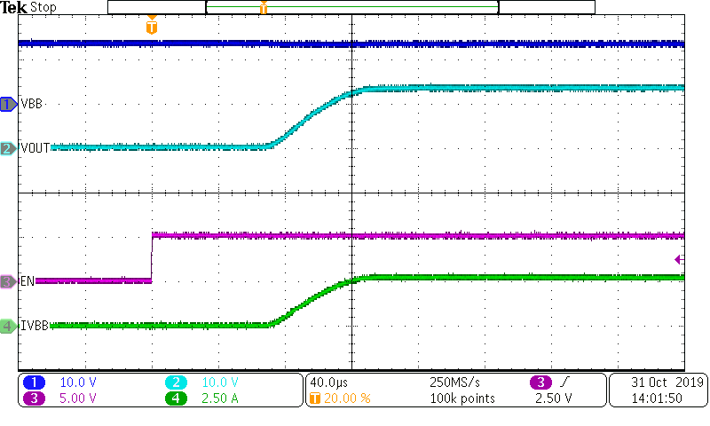 TPS1HB35-Q1 Turn-On Time
(tON) GUID-E77572FD-7196-4325-B161-02390753A4CA-low.png