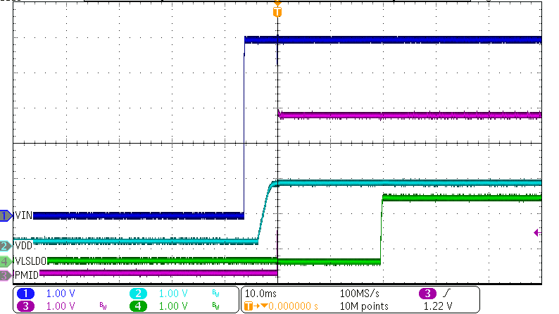 BQ25155 Power
Up from IN Supply Insertion with No Battery GUID-4312D926-3D43-4359-A506-5697F88AFE95-low.png