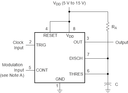 TLC555 Circuit for Pulse-Width Modulation GUID-F30C0E2A-4634-41C2-8626-DC3B045AF288-low.gif