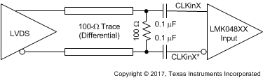 LMK04228 CLKinX_termination_for_LVDS_SNAS689.gif