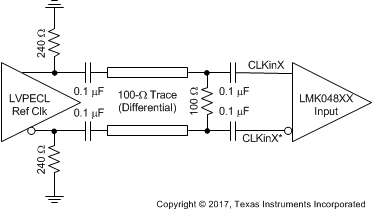 LMK04228 CLKinX_termination_for_LVPECL_SNAS689.gif