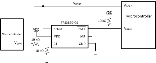 TPS3870-Q1 LATCH-TPS3703-App-2.gif