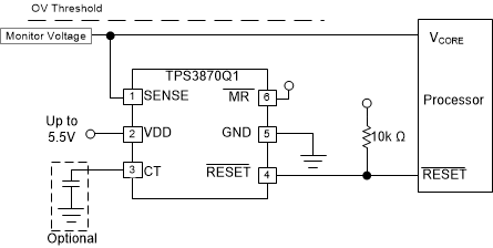 TPS3870-Q1 Typical-Application.gif