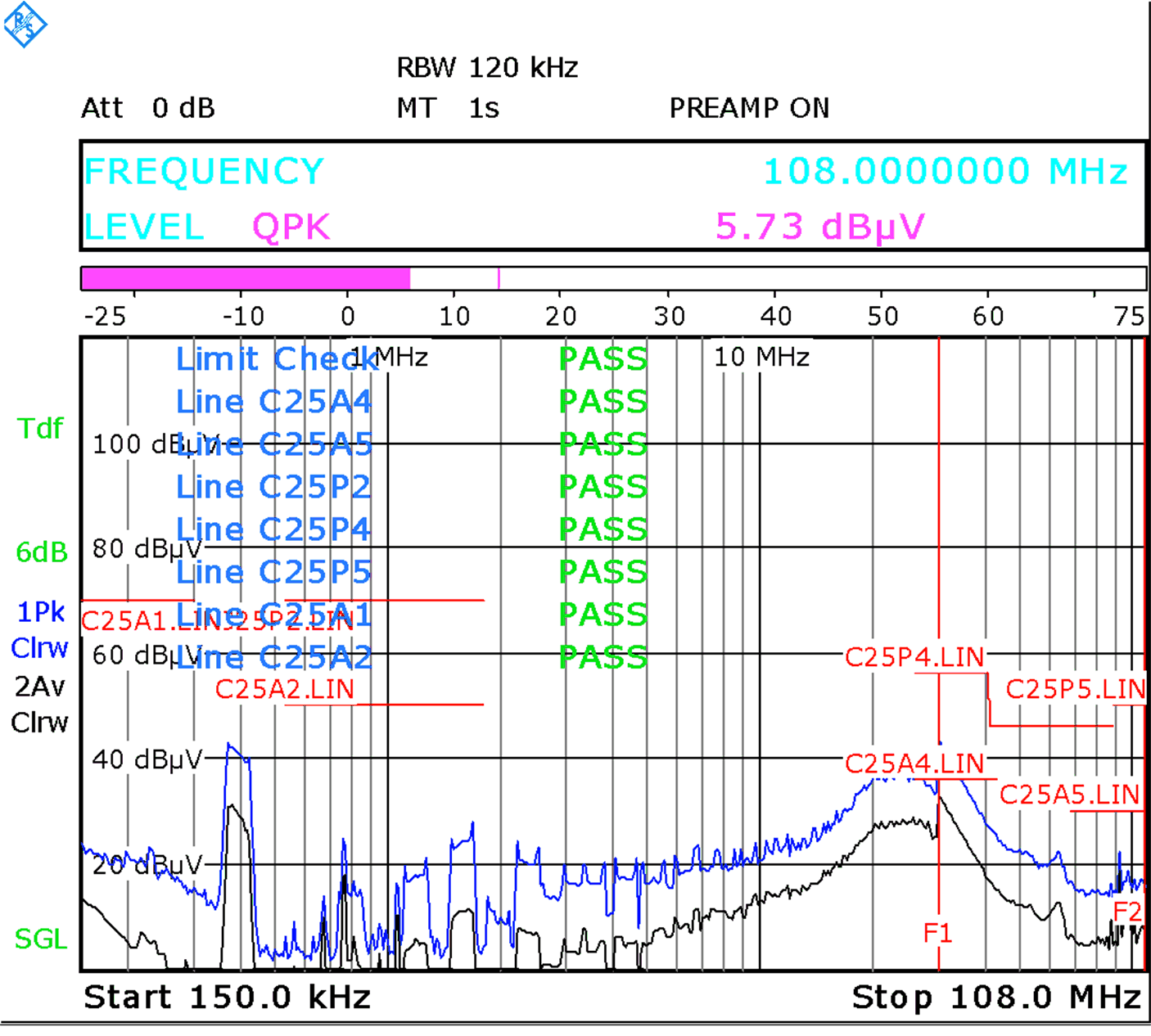 Buck-Boost Conducted EMI Scan with FM GUID-1C974B73-F5AE-49A6-96D6-133DEBCB7385-low.gif