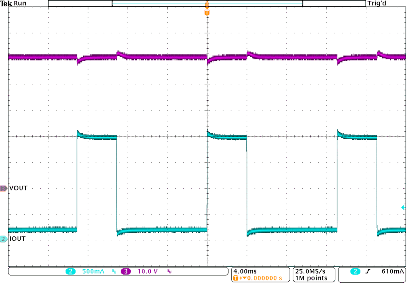 Load Transient GUID-A8BBC65F-DF9D-41DE-88E9-D442E5973795-low.gif