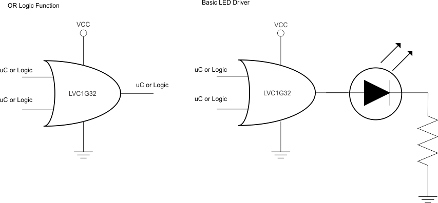 SN74LVC1G32-Q1 typ_app_sces219.gif