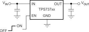 TPS737-Q1 固定電壓版本的典型應用電路