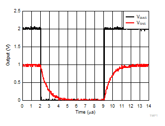 階躍響應 GUID-D27684AA-1578-4097-AD36-E0F1ED06A633-low.gif