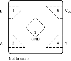 DPW Package
X2SON 5-pins
(Transparent Top View) GUID-B7C890FC-11B6-4E0B-8E39-9A6C8722CD61-low.gif