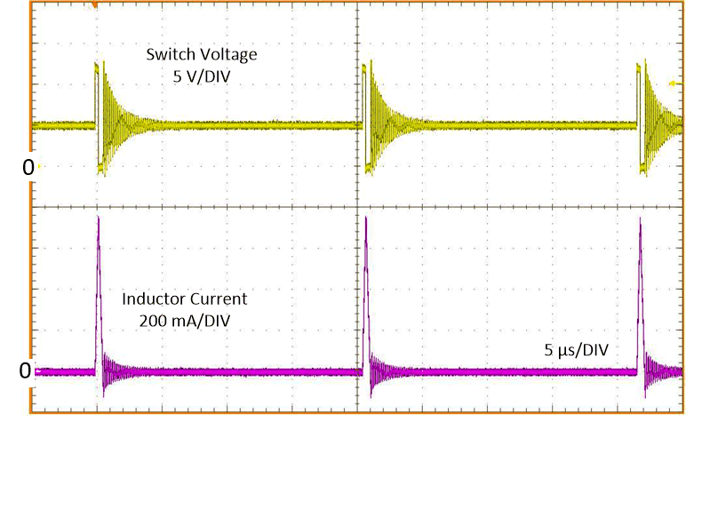 LM63615-Q1 LM63625-Q1 典型 PFM 開關波形，VIN = 12V，VOUT = 5V，IOUT = 10mA
