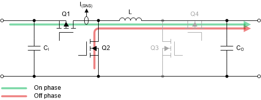TPS63810 TPS63811 fbd-06-slvsek4.gif