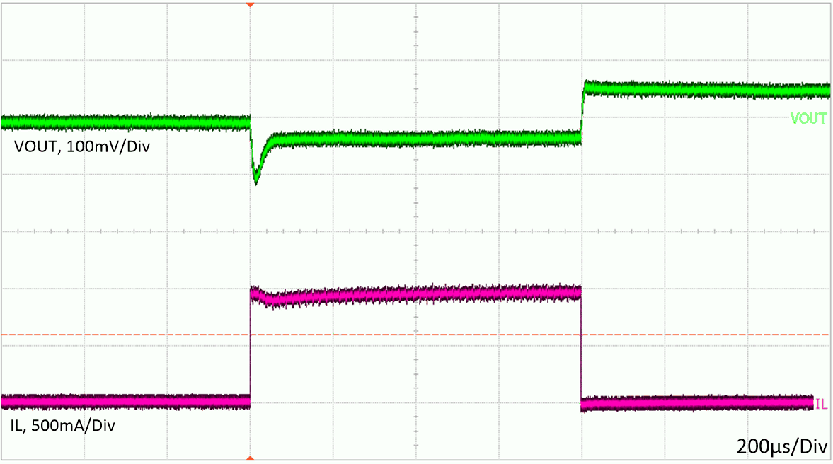 Load Transient GUID-299F5775-66BD-4FFC-9606-9581B313DDD9-low.gif